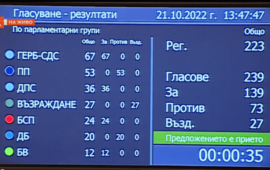Избраха Рашидов за шеф на парламента